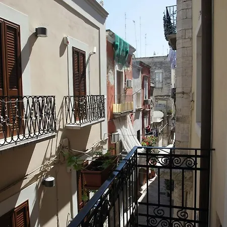 Dei Meravigli * Bari